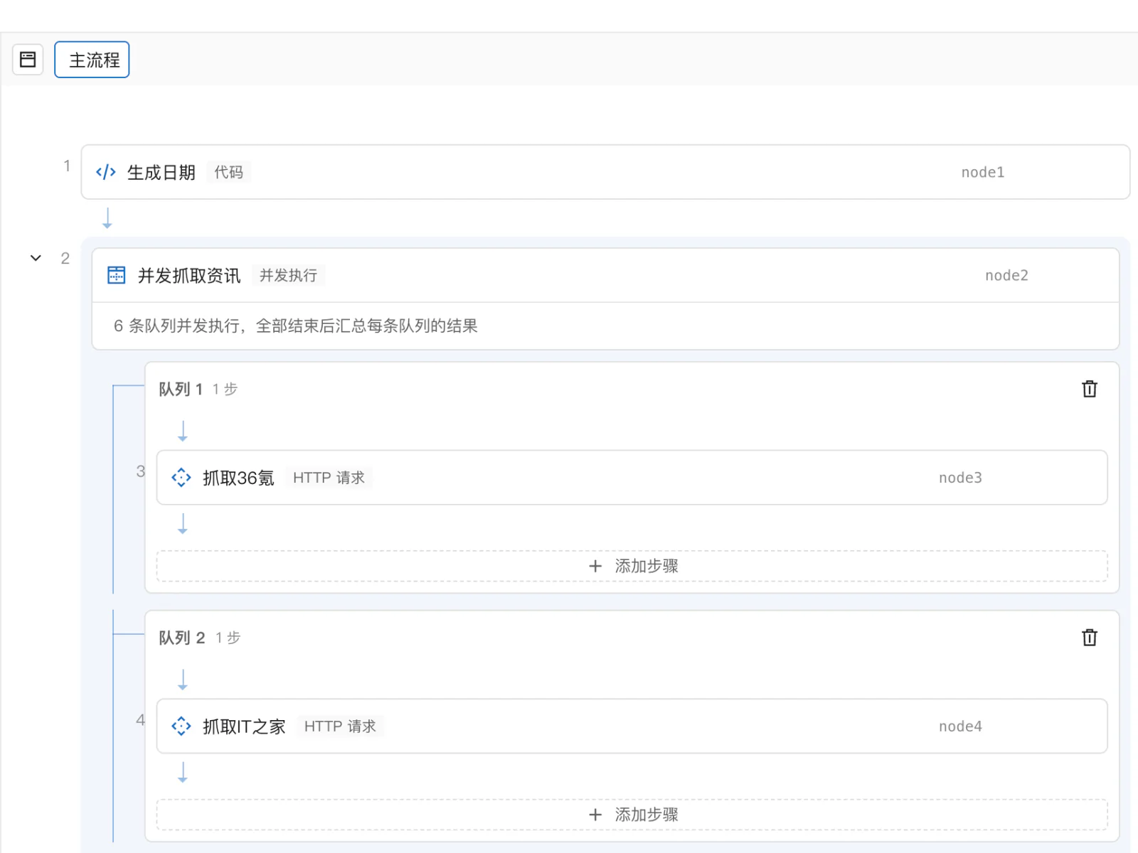 搭手动作编辑器,包含并发抓取与 HTTP 请求步骤